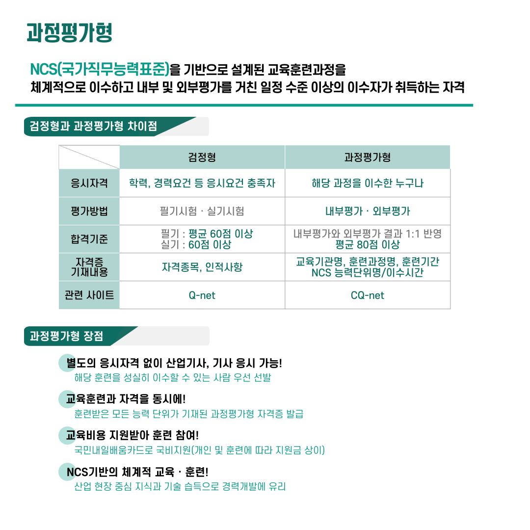 사용자 등록이미지