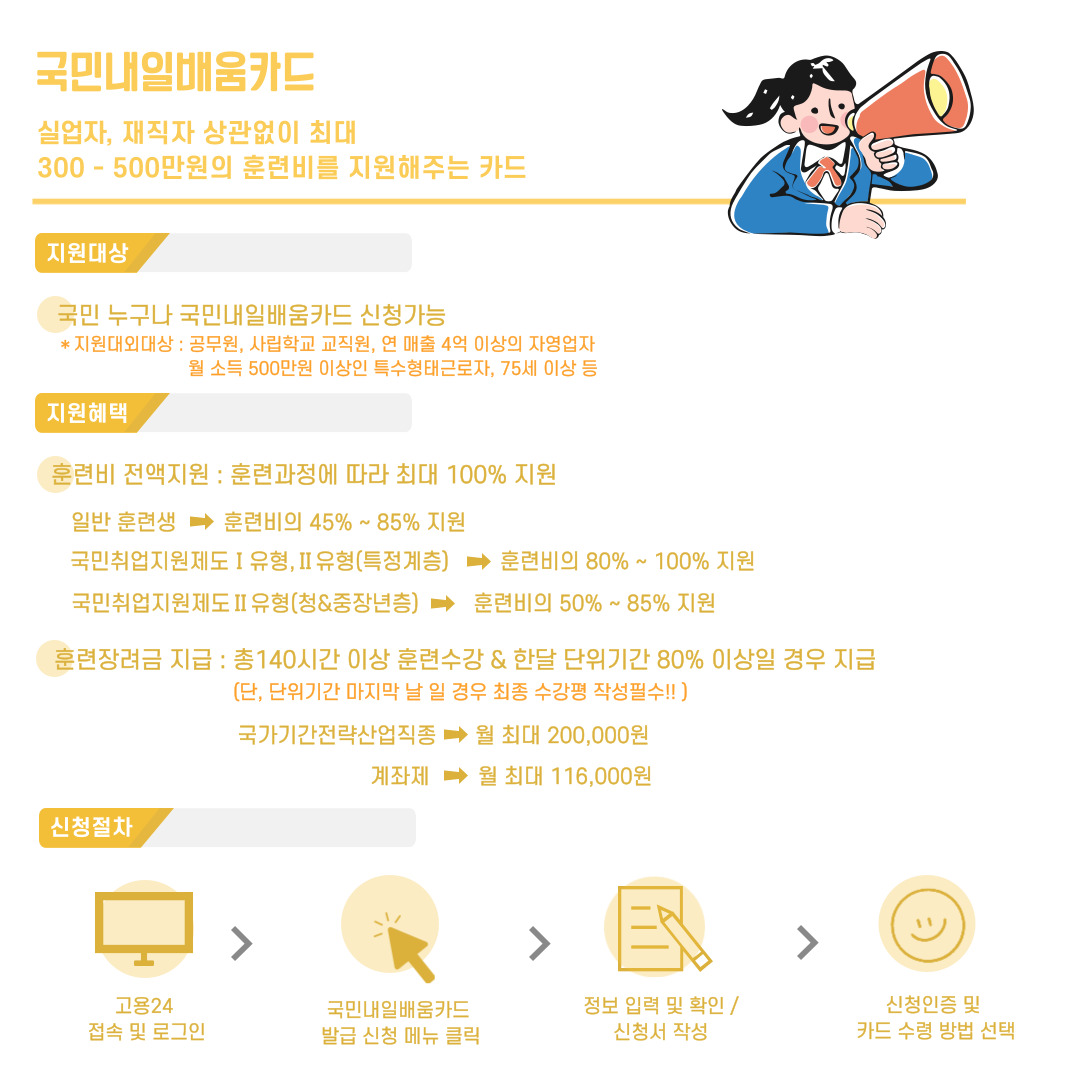 사용자 등록이미지